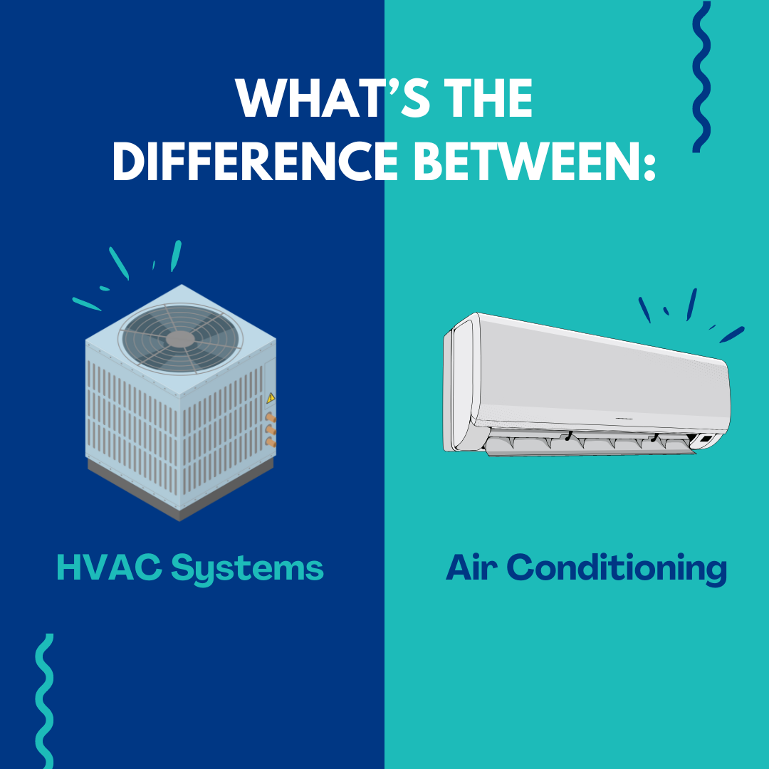 What is the difference between HVAC and air conditioning?